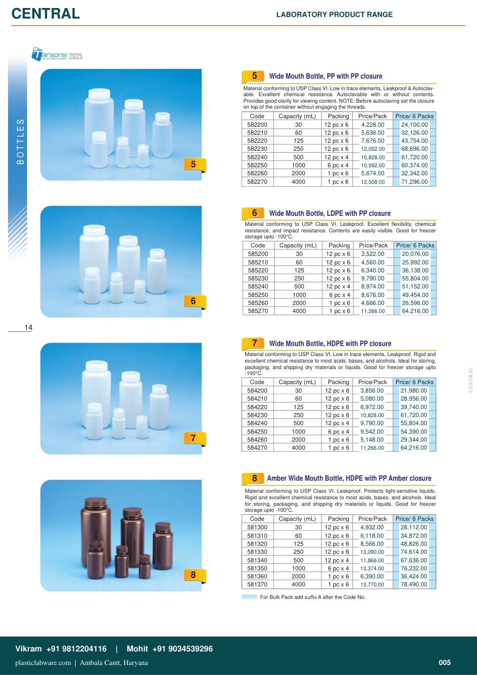 Complete technical catalogue reference for Tarsons 585200