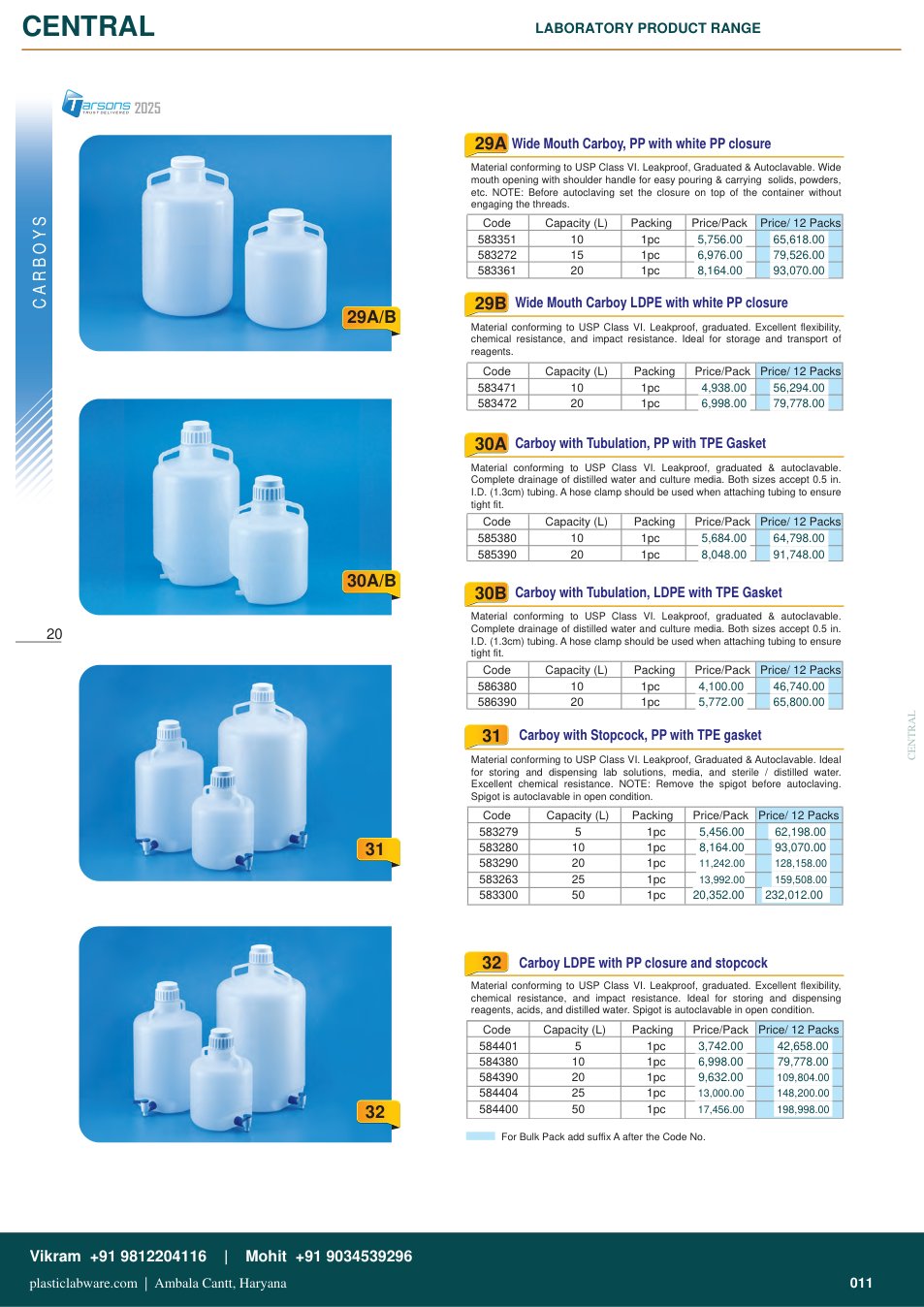 Complete technical catalogue reference for Tarsons 583300